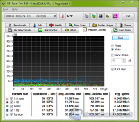 HDTune_RA_Write