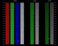 gamam_calibration