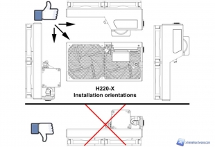 SWIFTECH H220X_MOUNTING_01