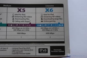 Sitecom WLM3600_13